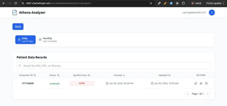ChartWhisper: Healthcare Analytics Platform - Image 9