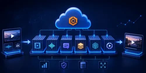How We Scale Video Processing Workloads with AWS ECS
